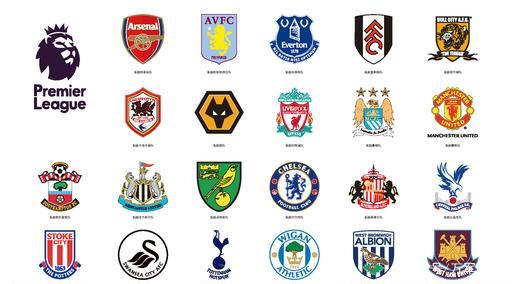 利于排名和 利于排名和