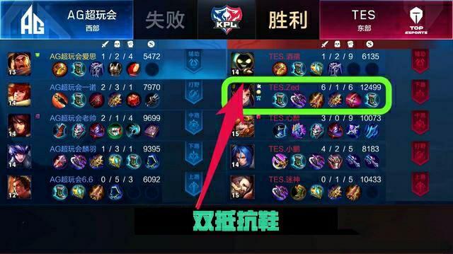 水平国际赛 水平国际赛