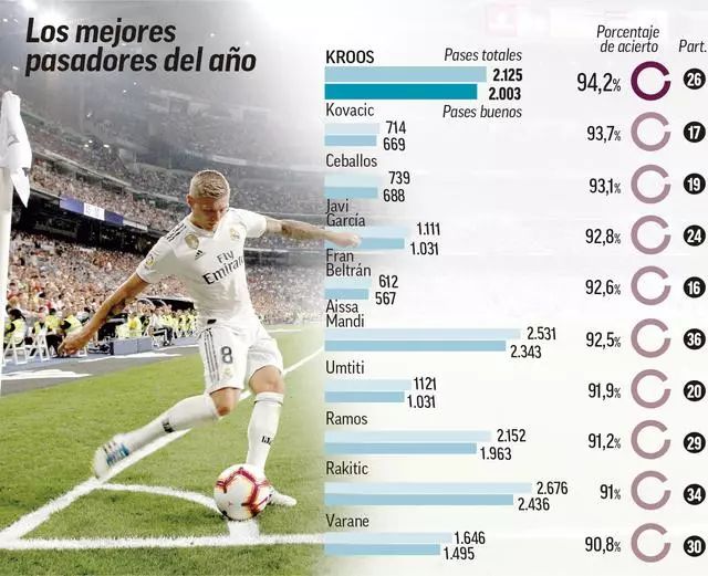 构更新和年 构更新和年