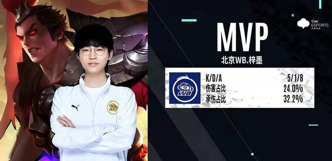 续到赛季结 续到赛季结