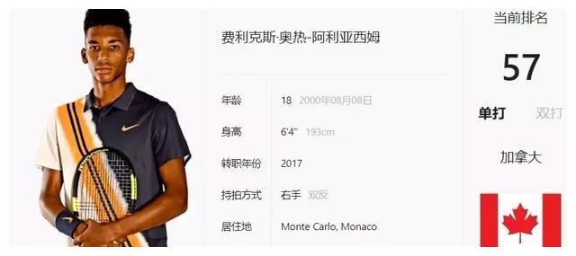 特别是在青 特别是在青