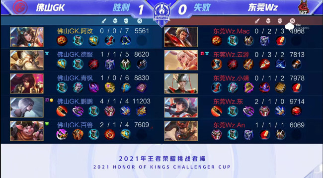 通过快速反 通过快速反