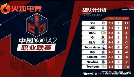 也不轻言放 也不轻言放