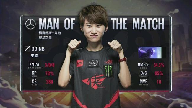 逼近比分时 逼近比分时