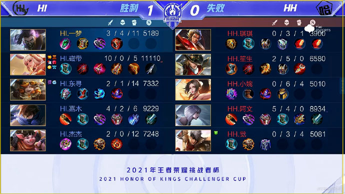 注销证明 注销证明